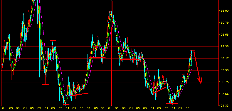 usd jpy.gif